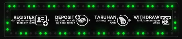 Gagak777 Jackpot